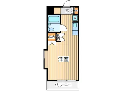 スカイコート生麦第2(ワンルーム/5階)の間取り写真