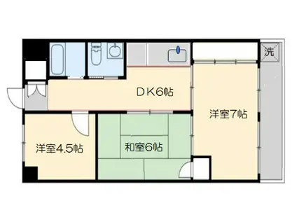 みかわビル(3DK/2階)の間取り写真