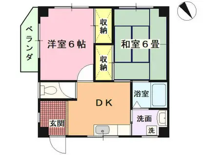 MTハイツ(2DK/2階)の間取り写真