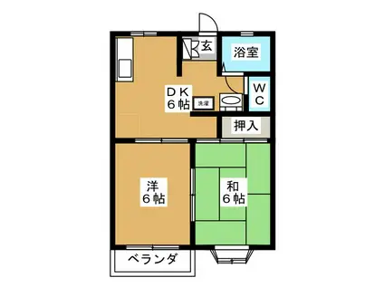 エルガーデンC(2DK/1階)の間取り写真