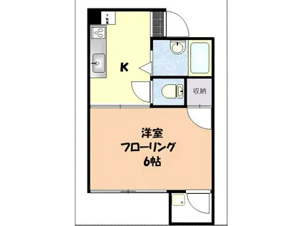 クローバー上野(1K/5階)の間取り写真