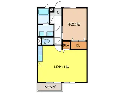 サンビレッジ A(1LDK/2階)の間取り写真