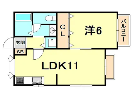 メゾン宮西I(1LDK/2階)の間取り写真