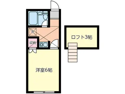 コーポサンケン(1K/2階)の間取り写真