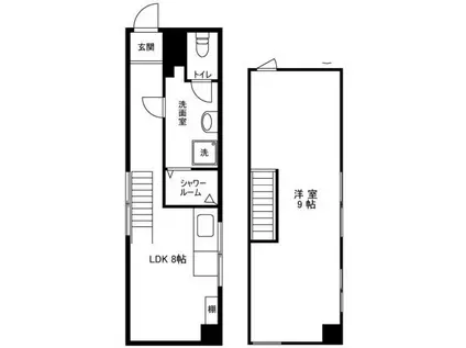 サンハイツスギヤマ(1LDK/1階)の間取り写真
