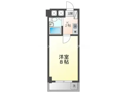 ユトリロサニー(1K/1階)の間取り写真