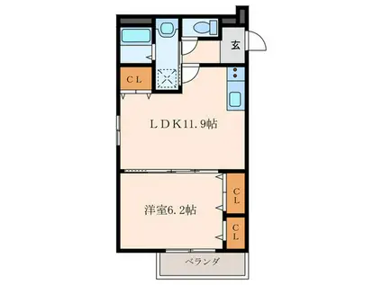 フジパレス園田(1LDK/2階)の間取り写真