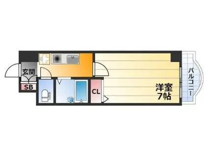 ノルデンハイム東三国IIIB棟(1K/3階)の間取り写真