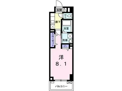 ケーズ昭和町(1K/6階)の間取り写真
