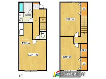 フォレストコート(2LDK/1階)の間取り写真
