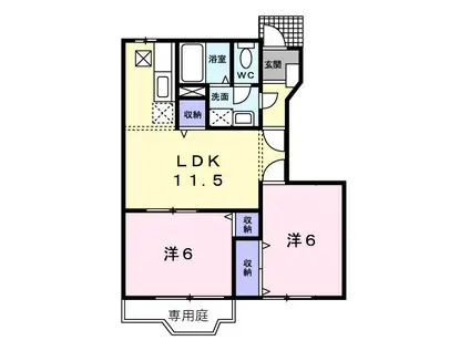 サニーハイツ(2LDK/1階)の間取り写真