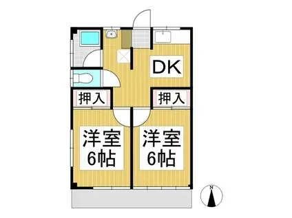 寺沢アパート B(2DK/1階)の間取り写真