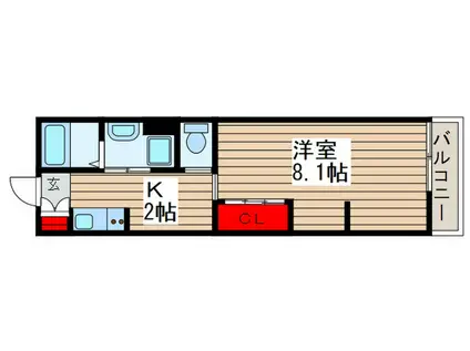 リブリ・ナンバーナイン(1K/1階)の間取り写真