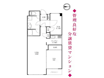 コスモ町屋グランコート(2LDK/3階)の間取り写真