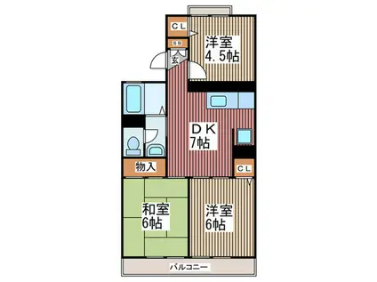 グリーンパーク越谷(3DK/1階)の間取り写真