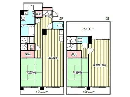 マイハウスマンション(3LDK/4階)の間取り写真