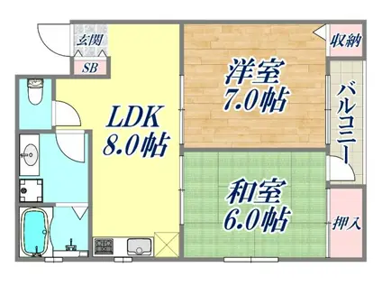 ハイツ井上(2LDK/2階)の間取り写真