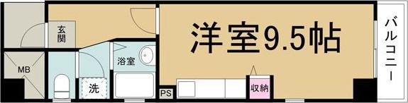 アーバンドエル新栄(ワンルーム/8階)の間取り写真