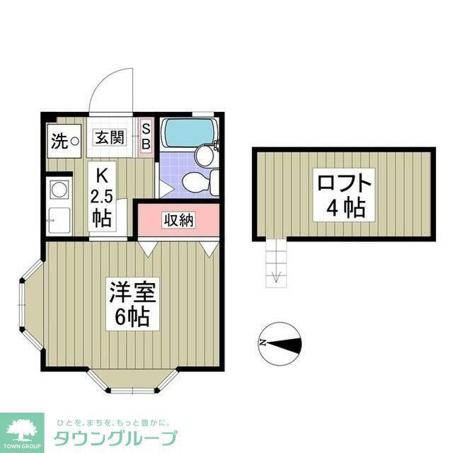 パンシオン桶川NO1