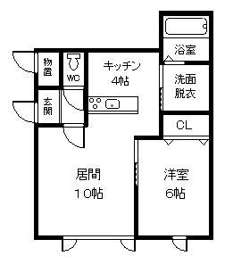 ファーストスター富良野(1LDK/2階)の間取り写真