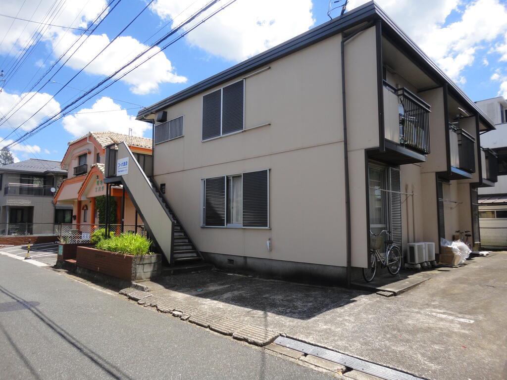 コーポ島津