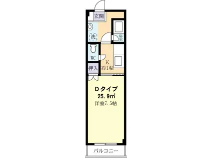 コーポ阿見(1K/2階)の間取り写真
