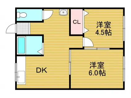 宮崎マンション(2DK/2階)の間取り写真
