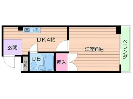 第2昭和町マンション(1DK/4階)の間取り写真