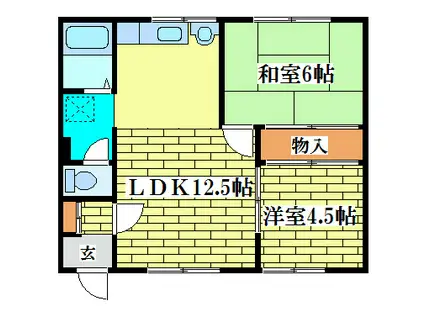 沢田マンション(2LDK/1階)の間取り写真
