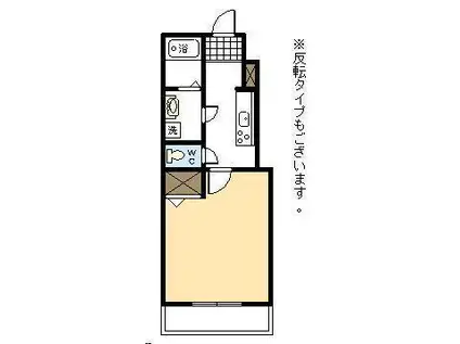 エミールシャラン・II(1K/1階)の間取り写真