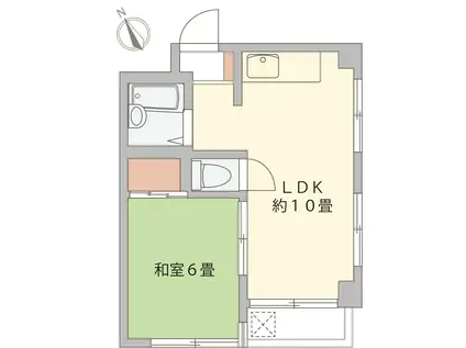 ユーワハイツ北沢(1LDK/3階)の間取り写真