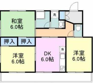 第一エステートマンション(3DK/2階)の間取り写真