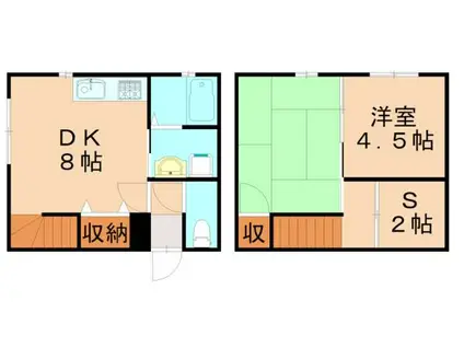 コーポ中山2(2SLDK/1階)の間取り写真