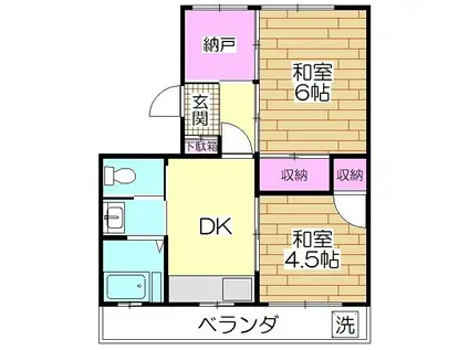 サンアールタニツカA棟(2SDK/1階)の間取り写真