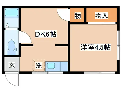 ヒルビュー神田(1DK/1階)の間取り写真