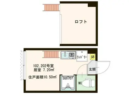 リュクスシティー高井戸(ワンルーム/2階)の間取り写真