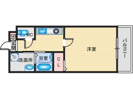 SATSUMA-7(1K/3階)の間取り写真