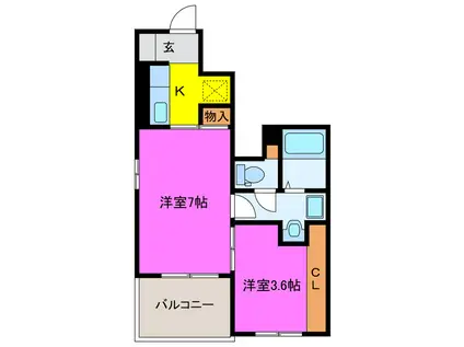 Mステージ(2K/1階)の間取り写真