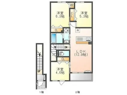 キャンファマンションVI(3LDK/2階)の間取り写真