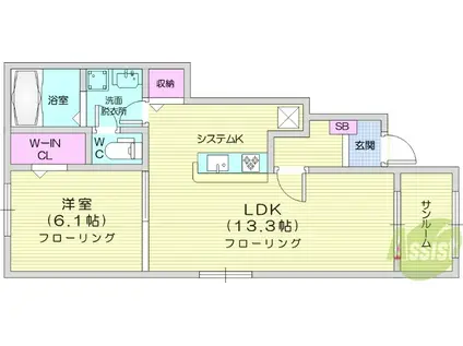 エトワール B(1LDK/1階)の間取り写真