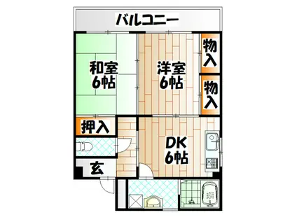 山喜ビル(2LDK/6階)の間取り写真