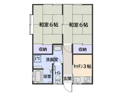 なつめアパート(2K/1階)の間取り写真