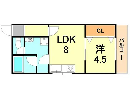 ビタミンテラス新神戸(1LDK/1階)の間取り写真