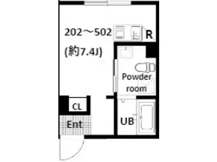 ルーナクレシェンテカワサキ(ワンルーム/3階)の間取り写真