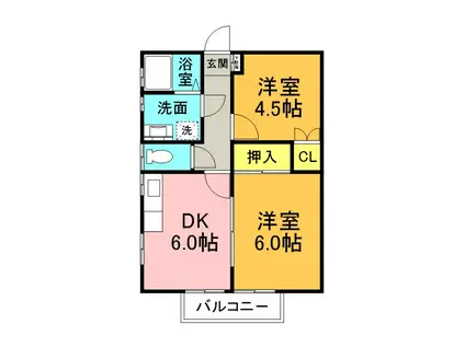 グリーンハイム(2DK/1階)の間取り写真