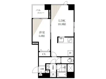 ウィステリア日本橋馬喰町(1LDK/6階)の間取り写真