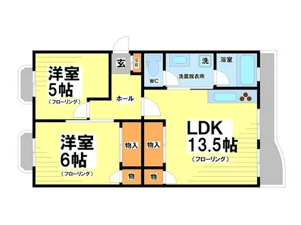 烏山レジデンス(2LDK/3階)の間取り写真