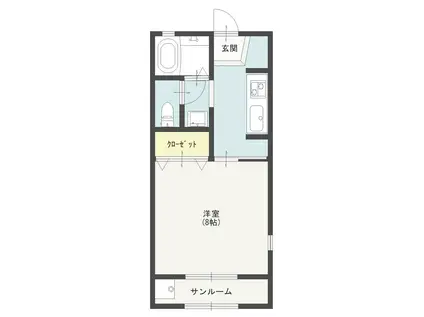 サンリヴィエール(1K/1階)の間取り写真