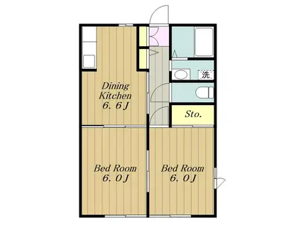 グランドール(2DK/1階)の間取り写真