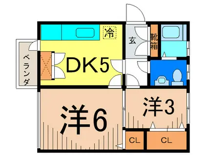 上大崎ホームズ(2DK/2階)の間取り写真
